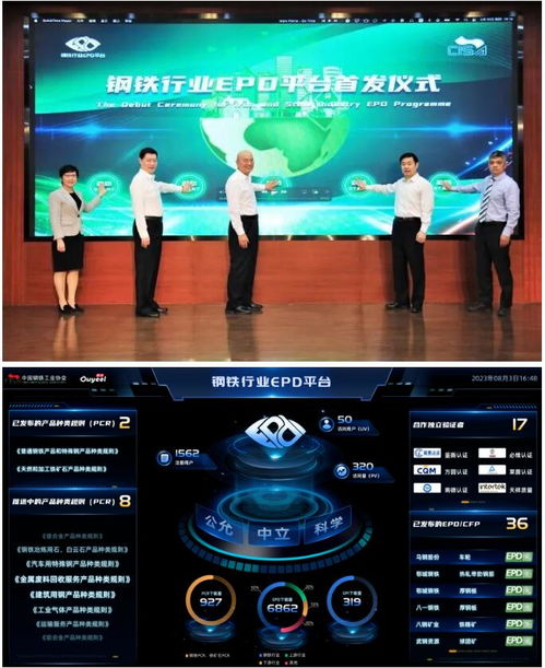 數(shù)智驅(qū)動鋼鐵產(chǎn)業(yè)互聯(lián)網(wǎng)高質(zhì)量發(fā)展——寶山企業(yè)以工業(yè)互聯(lián)網(wǎng)數(shù)據(jù)服務助推產(chǎn)業(yè)數(shù)字化轉(zhuǎn)型