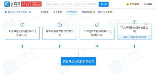 用友網絡投資成立工業互聯網公司，加速布局工業數據服務新賽道
